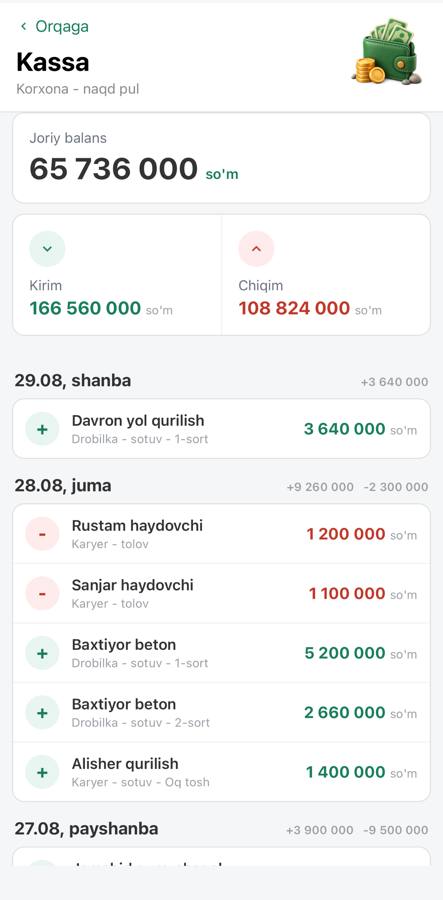 Kassa ekrani: joriy balans 65 736 000 so'm, kirim 166 560 000, chiqim 108 824 000, kunlar bo'yicha yozuvlar