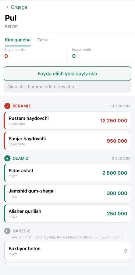 Pul ekrani: beramiz 13 200 000 so'm (Rustam haydovchi 12 250 000, Sanjar haydovchi 950 000), olamiz 3 350 000 so'm